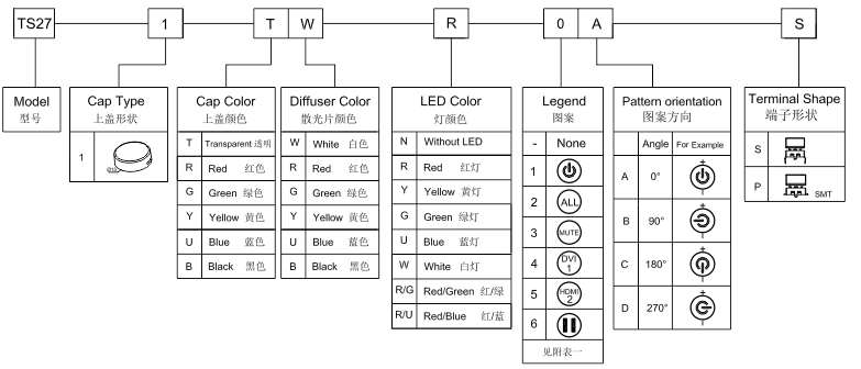 TS27-1-TW-28A.png